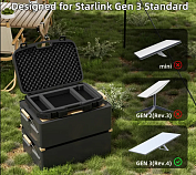 Дорожная сумка Starlink v4 портативный чехол уличный Жесткий Чехол для Starlink Gen 3