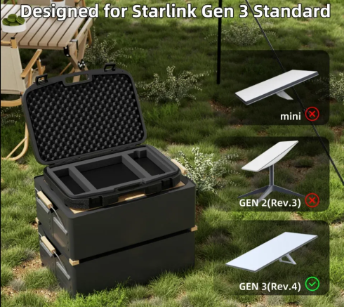 Дорожная сумка Starlink v4 портативный чехол уличный Жесткий Чехол для Starlink Gen 3 фото 1