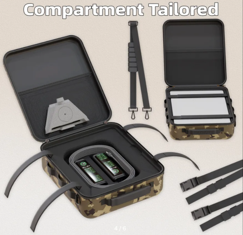 Кейс Starlink, водонепроницаемая дорожная сумка Power Bank для Starlink Mini Dish противоударное хранилище с плечевым ремнем фото 3